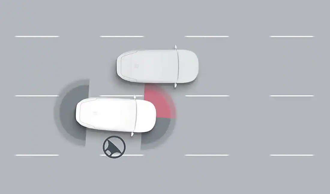 Kia Connect On-Board Services