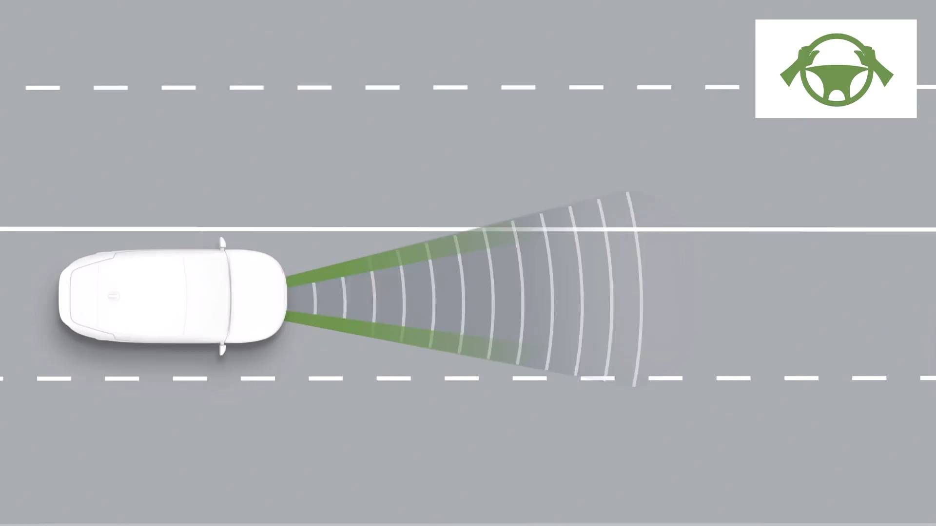 Entdecke die Plug-in-Hybridtechnologie